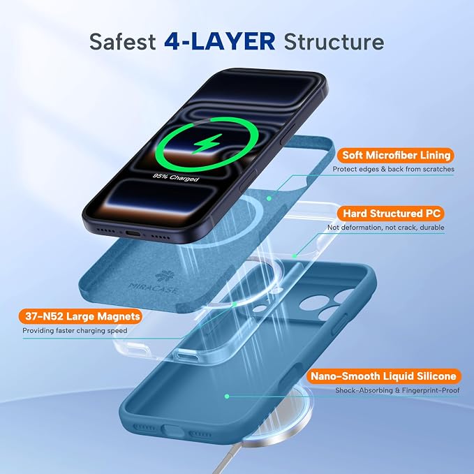 Miracase Silicone & Magnetic for iPhone 17 Pro Max Case, Capri Blue | Compatible with MagSafe, Camera Control Cover, Premium Silicone Cover Shockproof Drop Protection Phone Case for 17 Pro Max - Image 5