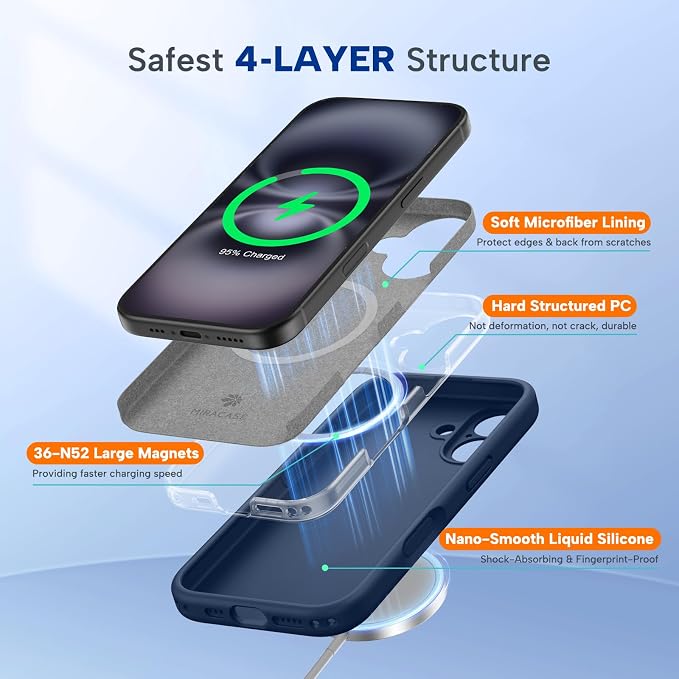 Miracase Silicone & Magnetic for iPhone 16 Case, Dark Blue | Compatible with MagSafe, Anti-Scratch Microfiber Lining, Liquid Silicone Case Shockproof Drop Protection Phone Case for 16 - Image 3