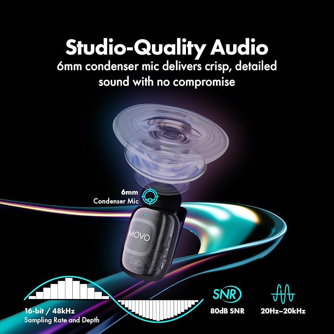 Movo NanoMic Wireless Lavalier Microphone for Camera – Clip-On TRS Wireless Mic System for DSLR, Camcorders, and Mirrorless Cameras – Dual Microphones with Charging Case for Video, Interviews - Image 6