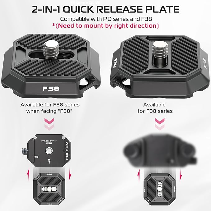 FALCAM F38 Camera Quick Release Plate Compatible with Camera Clip V3 and F38 Backpack Clip (Plate Only) - 2465 - Image 2