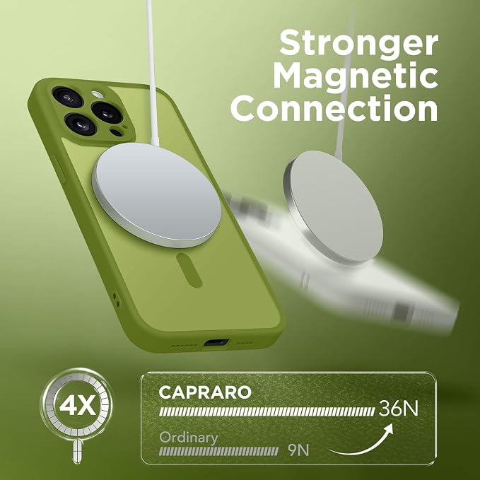 CAPRARO for iPhone 13 Pro Max Case, Compatible with MagSafe | Upgraded [Full Camera Protection] Shockproof Protective Slim Translucent Matte Magnetic Phone Case 6.7'', Cedar Green - Image 4