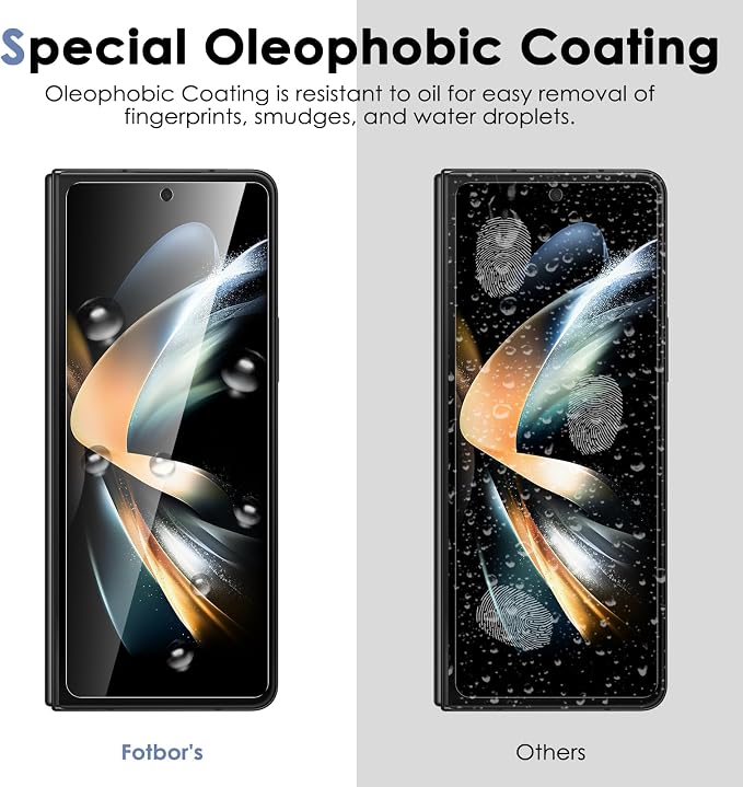 Fotbor [3+3+3 Pack Screen Protector Set for Samsung Galaxy Z Fold 4 - Including Inner Screen Flexible Film, Back Screen Tempered Glass Protector and 1 Set of Camera Lens Protector - Image 7
