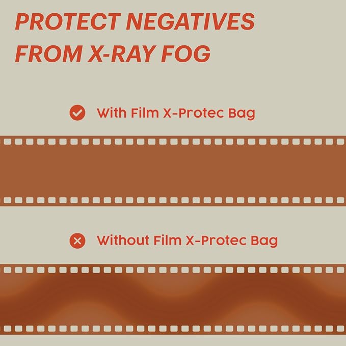 RETO Film X-Protec Bag - CORDURA Waterproof, X-Ray Proof, Lead-Free, Radiopaque Fabric, Lightweight, Durable Duo Layer, Radiation-Resistant Protective Film Bag Size S (16.5 x 18.0 cm) (One Piece) - Image 7
