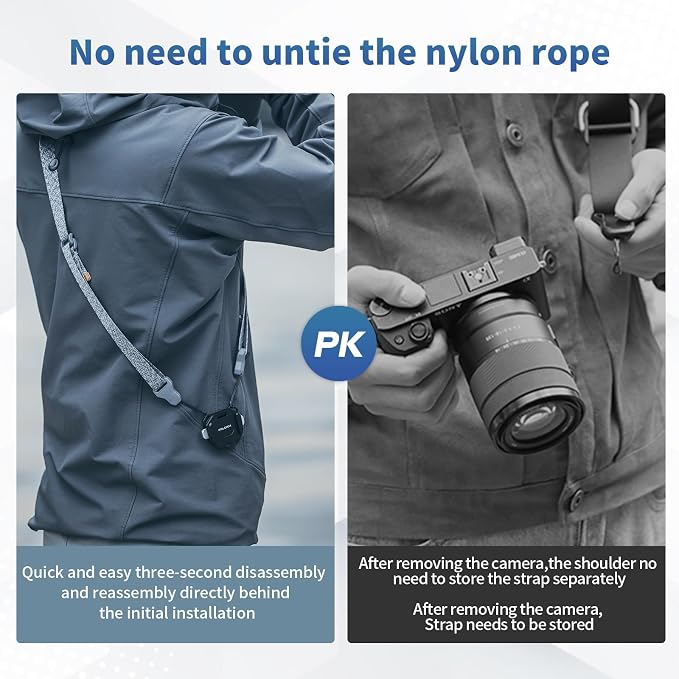 FALCAM F38 Camera Strap Quick Release Kit | Camera Holder for Neck/Shoulder Strap, Plate and Base - Image 3