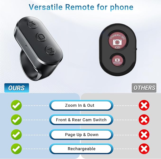 Phone Remote with Zoom for iPhone Android Camera Accessories, Phone Front/Rear Camera Flip Wireless Shutter, Content Creator Must Have Selfie Essentials for Photo Snap Tiktok YouTube Video Recording - Image 2