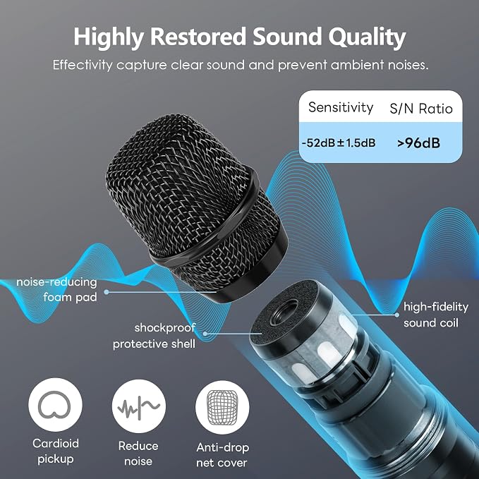 UHF Wireless Microphone System Set: Metal Cordless Handheld/Headset/Lavalier Lapel Mics, Bodypack Transmitter, Receiver - 2*15 Channels 200ft Range for Church, Karaoke Singing, DJ, Wedding, Speech - Image 3
