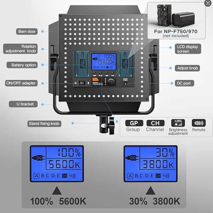 Pixel K80 Bi Color Photography Lighting with Remote, 2-Pack 45W 3200K-5600K Dimmable LED Video Light, Panel Light for Studio/Gaming/Streaming/YouTube/Videography/Film/Video Recording - Image 3
