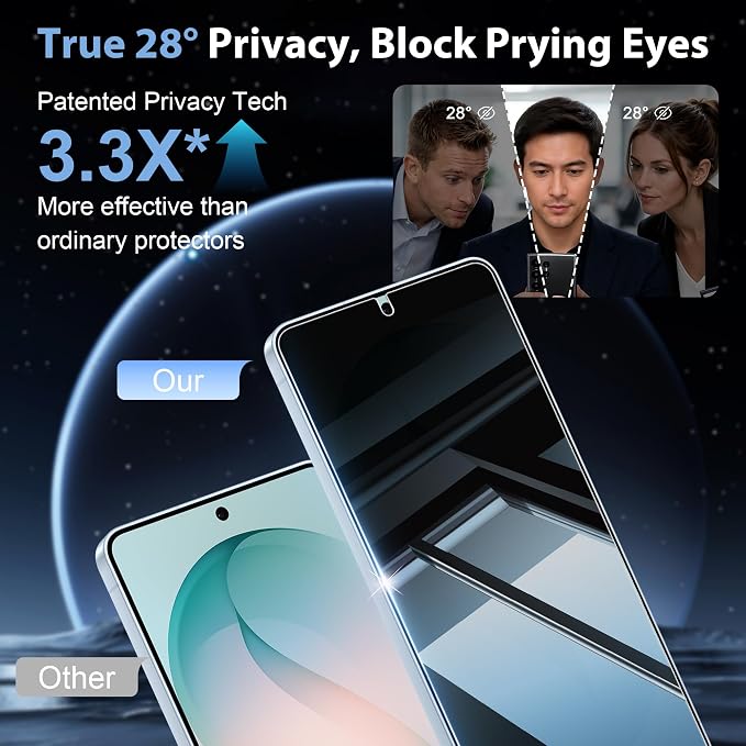 2+2 Pack Privacy Screen Protector for Samsung Galaxy S26 Ultra | S26 Ultra Privacy Screen Protector, 9H Tempered Glass, Ultrasonic Fingerprint, 2 Camera Lens Protectors, Easy Install - Image 2