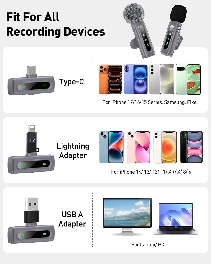USB C Lavalier Microphone Wireless Mini Mic for Type-C Android Phone/Tablet/PC Video Recording Clip-on Mics with Rotatable Clip&Denoise Recording, Ideal for Vlog Tiktok Youtube Content Creator, Gray - Image 5