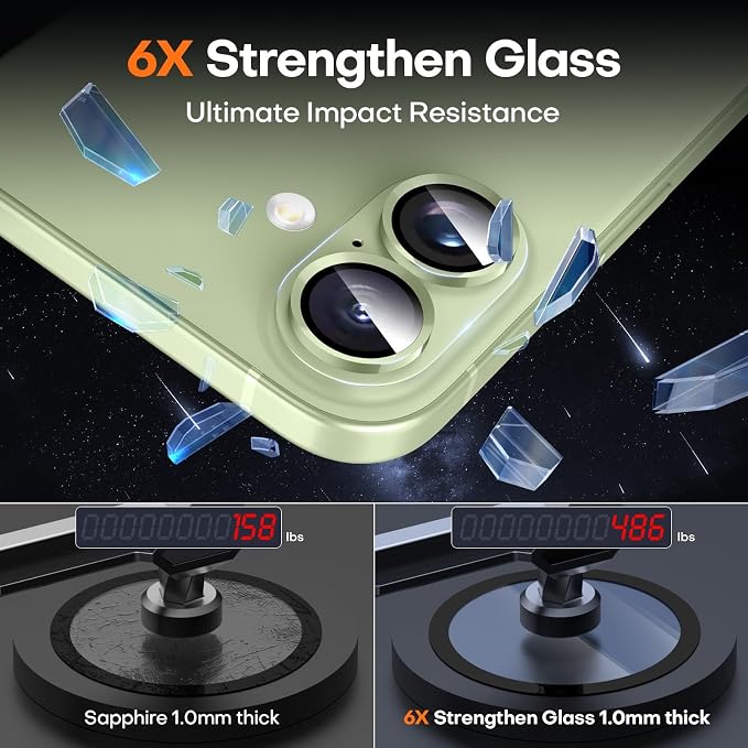 for iPhone 16/16 Plus/iPhone 17 Camera Lens Protector- Sage | Aluminum Alloy, Tempered Glass Camera Cover, Nano Reinforced Adhesive, Accessories, Anti-Drop, Anti-Scratch, Case Friendly - Image 6