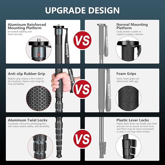 Monopods for Cameras 15.75'' - 61'' Camera Monopod Walking Stick with Handle Portable Compact Travel Monopod Aluminum Selfie Stick 6 Sections 7KG for DSLR Video Camcorder Stand (A-555L Grey) - Image 2