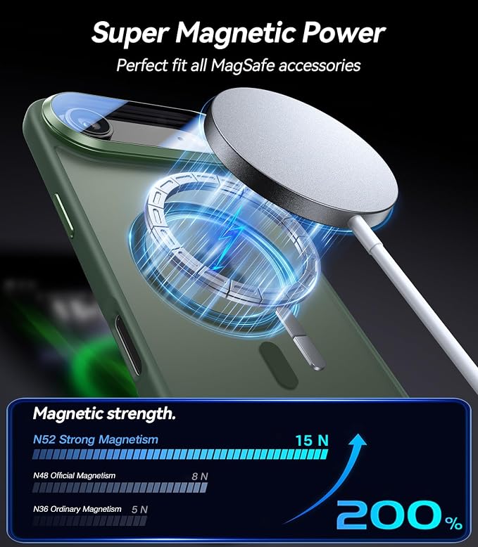 VOFATA [Upgraded Full Camera Protection] for iPhone Air Case with Camera Cover Stand [Fit for MagSafe][10FT Mil-Grade Protection] Translucent Magnetic Phone Cover for iPhone 17 Air Case, Green - Image 4
