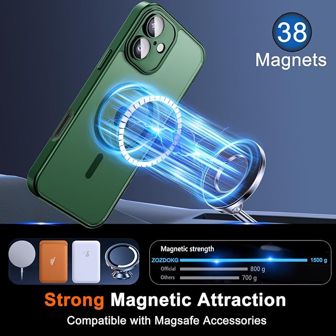 for iPhone 16 Case with Privacy Screen Protector, Green | Full Camera Protection, Matte Translucent, Magnetic, Compatible with MagSafe, Shockproof Phone Cover, Slim Fit - Image 3