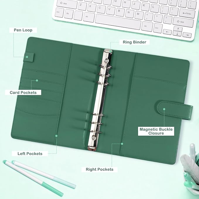 A5 Photocard Holder and Binder, PU Leather 6-Ring Album with Magnetic Closure, Includes 30 Pack 4-Pocket Pages for 240 Cards, Card Holder for Kpop, Trading, and ID Cards (Forest Green) - Image 5