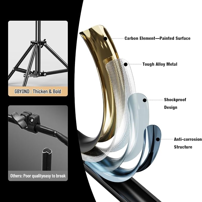 BEIYANG 10x10FT Backdrop Stand, Background Support Kit for Photography, 2 Adjustable Backdrop Supports, 4 Crossbars, 4 Clamps, and Carrying Bag for Photo Video Stutio, Parties Decoration - Image 2