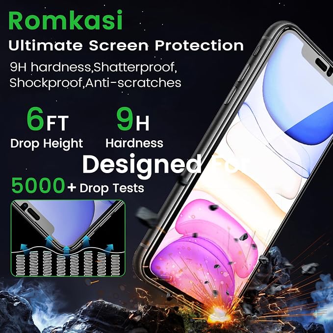 Romkasi 3 Pack Privacy Screen Protector for iPhone 11 6.1 Inch with 3 Pack Camera Lens Protector, Anti Spy Tempered Glass Film, Anti-Scratch, Touch Sensitive, Case Friendly - Image 5