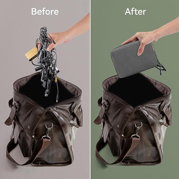 SIMTOP Small Electronics Organizer Travel Case, Portable Tech Case Pouch for Cable, Charger, Phone & Earbuds – Water-Resistant Cord Storage for Commute, Office & Business Trip – Compact Design - Image 3