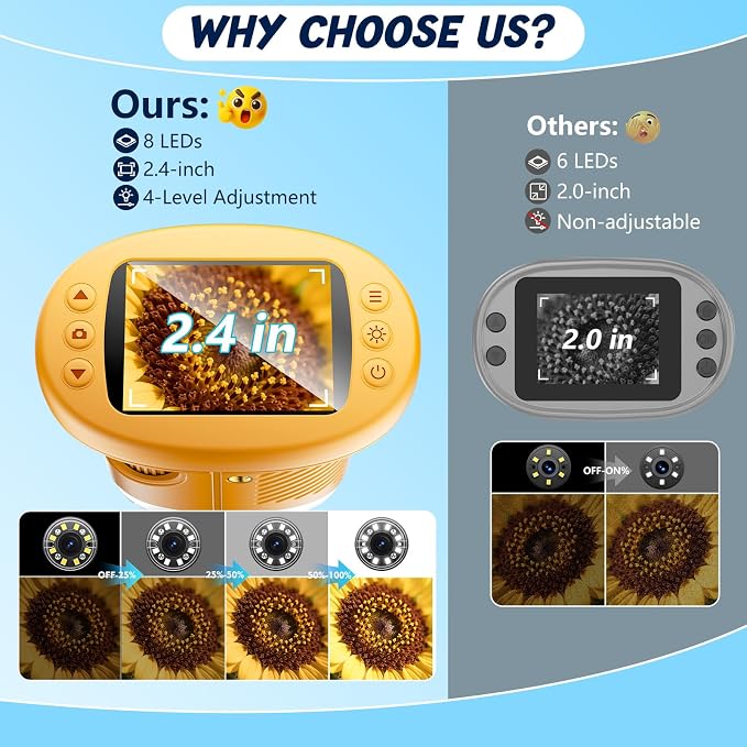 Odatay 4K 1000X Digital Microscope for Kids with 32G Card, Long Distance Viewing & 2.4" Screen Portable Handheld Edu Toys for Age 3-12 Exploring Bugs Plants at Home Classroom & Outdoor Travel, Yellow - Image 2