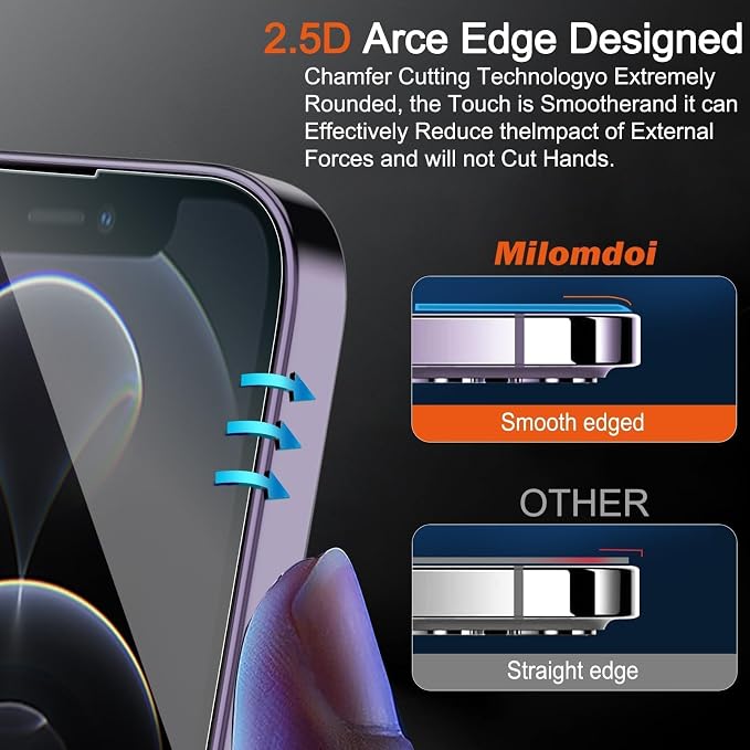 Milomdoi Screen Protector for Apple iPhone 14 Pro Max, Tempered Glass | 3+3 Pack, 9H+ Hardness, Camera Lens Protector, Military Grade Shatterproof, Easy Installation, No Bubbles, Case Friendly - Image 6