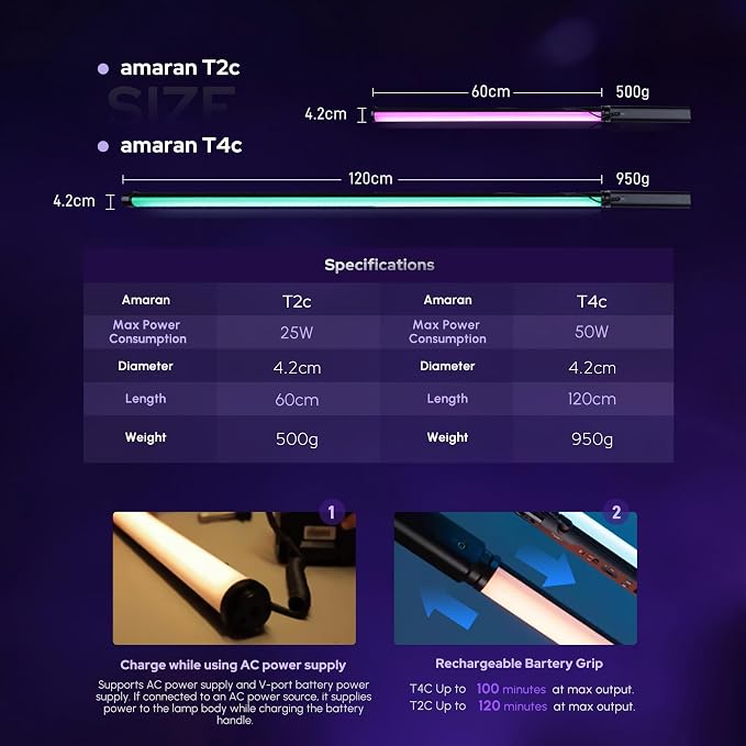 Aputure Amaran T2C 20W RGBWW LED Tube Light,APP/DMX Control,23.6inch/60cm | Stick Light,2500-7500K CCT,Rechargeable Battery,15 Lighting FX,for Video,Photo,Vlogging,YouTube,Live Streaming - Image 3