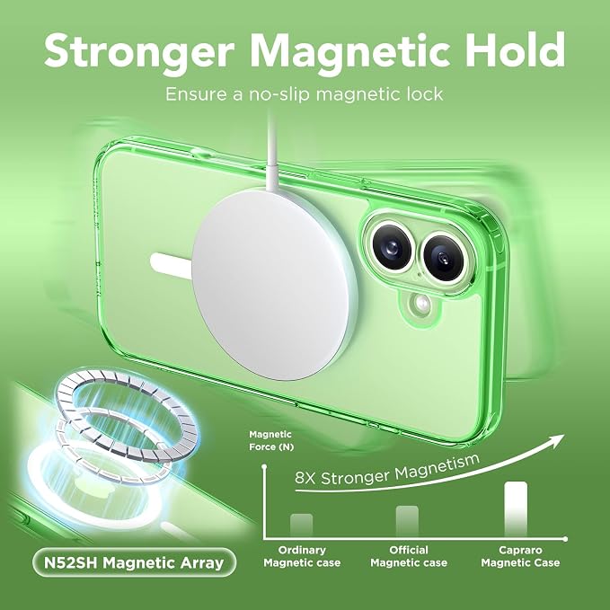 CAPRARO for iPhone 16 Case, Compatible with MagSafe | Upgraded [Full Camera Protection] Protective Translucent Matte Women Girl Magnetic Phone Case Cover, Clear Green - Image 4