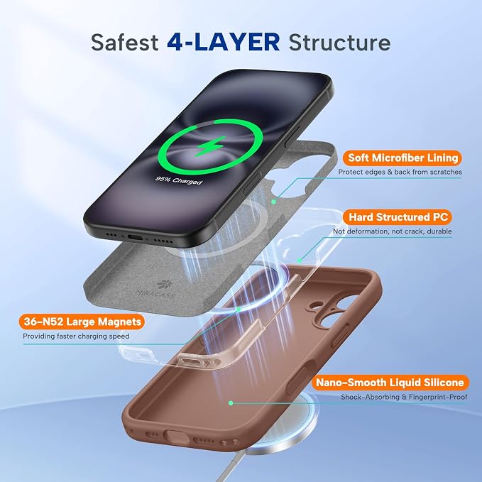 Miracase Silicone & Magnetic for iPhone 16 Case, Chocolate | Compatible with MagSafe, Anti-Scratch Microfiber Lining, Liquid Silicone Case Shockproof Drop Protection Phone Case for 16 - Image 5