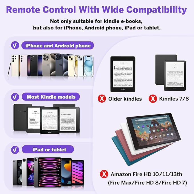 Page Turner Ring for Kindle,Remote Control for iPhone iPad Tablets eReaders | Clicker Page Turner for Kindle Accessories for Camera Video Record&Shutter Selfie with Storage Bag, Fits Thick Cases (Purple) - Image 7