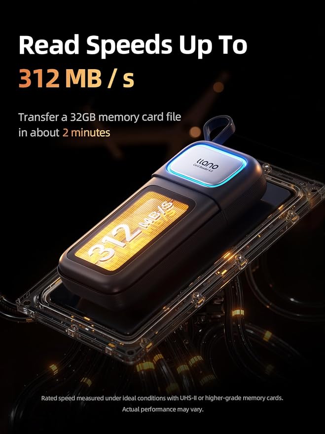 llano High Speed SD/Micro SD 4.0 Card Reader Holder Case, USB 3.2 Gen1 | (5Gbps) 4*SD 8*Micro SD UHS-II Crads Storage, F15 2 in 1 312MB/S Plug&Play for iPhone, Android, MacBook, Laptop, Cameras - Image 3