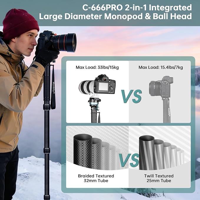 Camera Monopod with 360° Ball Bowl Head and 1/4inch Arca-Swiss Quick Release Plate for DSLR Cameras, Max Load 33lbs/15kg (C-666 PRO) - Image 2