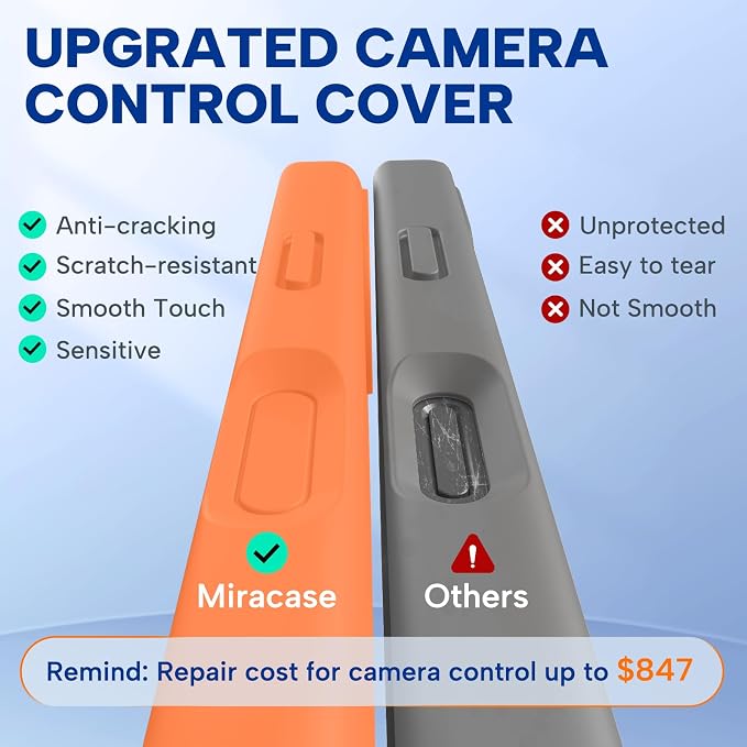 miracase Magnetic for iPhone 16 Pro Max Case, [Soft Anti-Scratch Microfiber Lining], Compatible with MagSafe, Liquid Silicone Case Shockproof Drop Protection Phone Case for 16 ProMax, Sunset Orange - Image 3