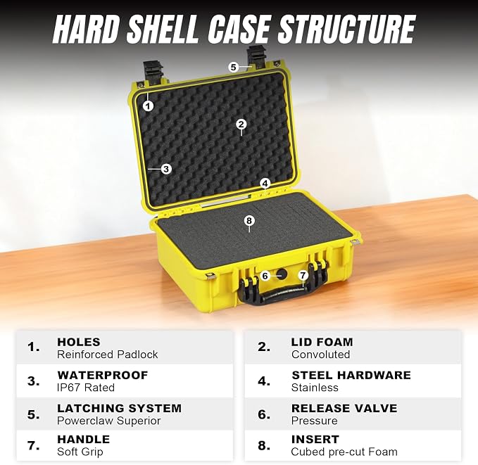 Jack Boss Waterproof Hard Camera Case with Pre-cut Foam,Yellow | Portable Protective Hard Shell Case With Updated Plastic Material,Fit Drones,Camera,Equipments,16x12.8x6.8 Inch - Image 3