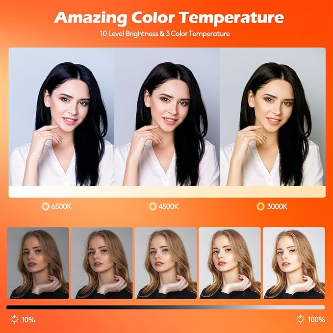 GWO 18 inch LED Ring Light with Tripod Stand 6000K Dimmable Makeup Selfie Light with Touch Panel Phone Holders for YouTube Vlog Video Shooting Include Carrying Bag and Remote Control CRI>90 - Image 3