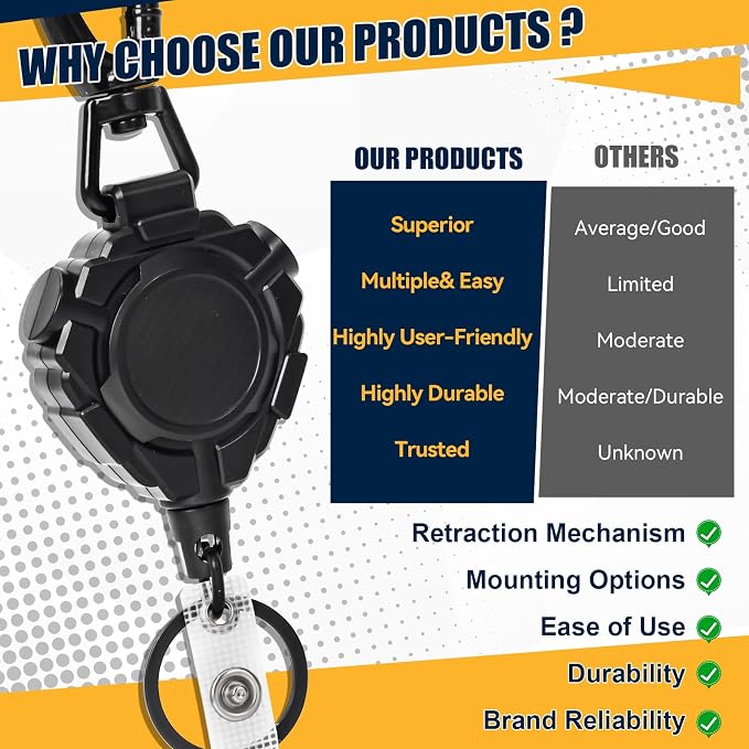 CB Mic Retractable Holder, Heavy Duty 32" Stainless Steel Tether | Includes 1 D-Rings & 1 Adjustable 12" Nylon Lanyards, For Truckers & CB Radios - Image 4