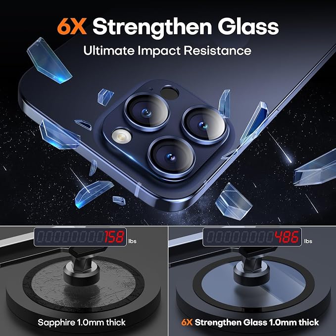 Camera Lens Protector for iPhone 16/15/14 Pro Max & 16/15/14 Pro | Blue Titanium, Aluminum Alloy, 9H+ Glass Camera Cover, Nano Reinforced Adhesive, Anti-Drop, Anti-Scratch, Case Friendly - Image 6