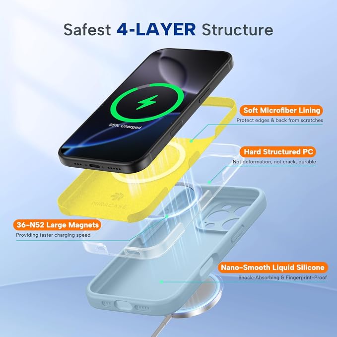 Miracase Silicone & Magnetic for iPhone 16 Pro Max Case, Clove Purple - Image 3