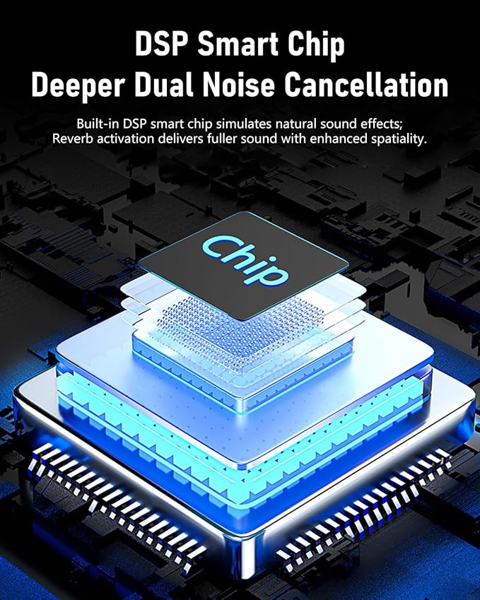 Pro 4 Wireless Lavalier Lapel Microphone System for iPhone Android Phone PC Laptop with USB C/Lightning, 48KHz 24Bit, Reverb,Noise Cancelling for Video Recording Podcast Stream Vlog - Image 9