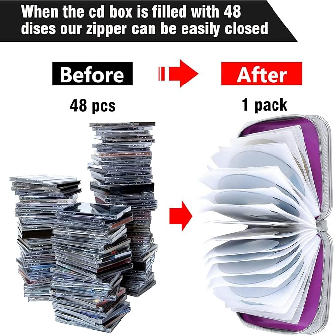 Siveit DVD Case, CD Case Holders DVD Binder Wallet Hard Plastic 48 Capacity CD/DVD Disc Cases Storage Binder for Car Home Office Travel (Purple) - Image 4