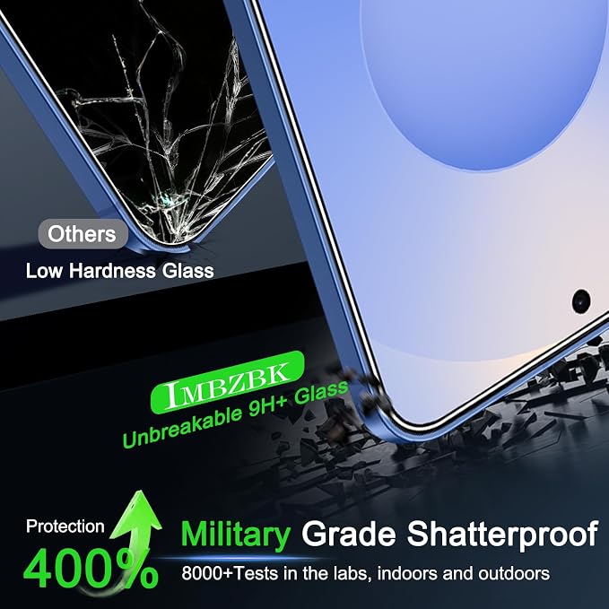 IMBZBK Screen Protector for Samsung Galaxy S25, Tempered Glass, 3+3 Pack | 9H+ Hardness, Military Grade Shatterproof, Case Friendly, Bubble Free Auto-Dust Removal, with 3 Camera Lens Protectors - Image 3