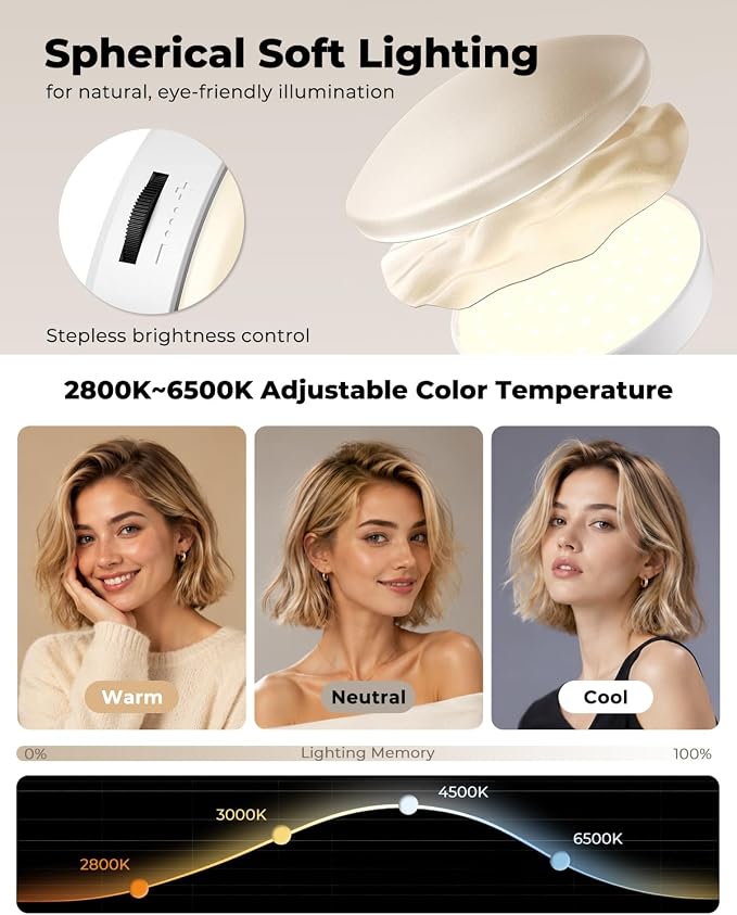 Viozon Selfie Light for iPhone Laptop, 3" Compact Clip on LED Phone Light with 360° Rotation, 1000mAh Type-C Rechargeable Zoom Meeting Light, 36H Runtime, Stepless Dimming 2800K-6500K, White - Image 3