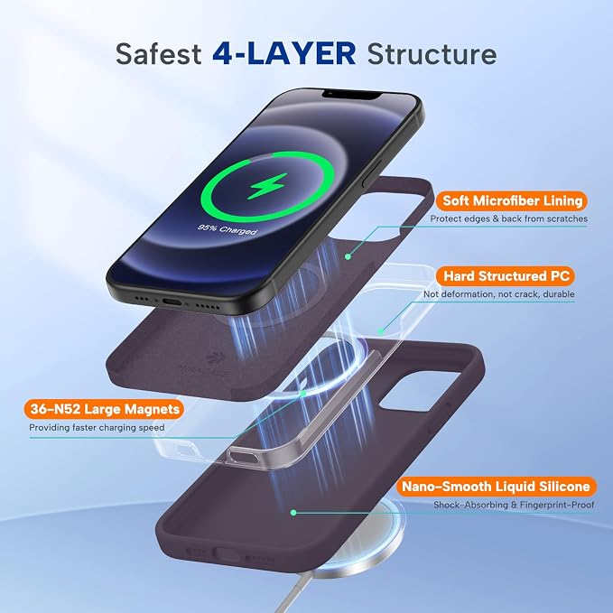 Miracase Magnetic for iPhone 12 Case/iPhone 12 Pro Case, Dark Purple | Compatible with MagSafe, Anti-Scratch Microfiber Lining, Premium Silicone Shockproof Drop Protection Phone Case for 12/12 Pro - Image 3