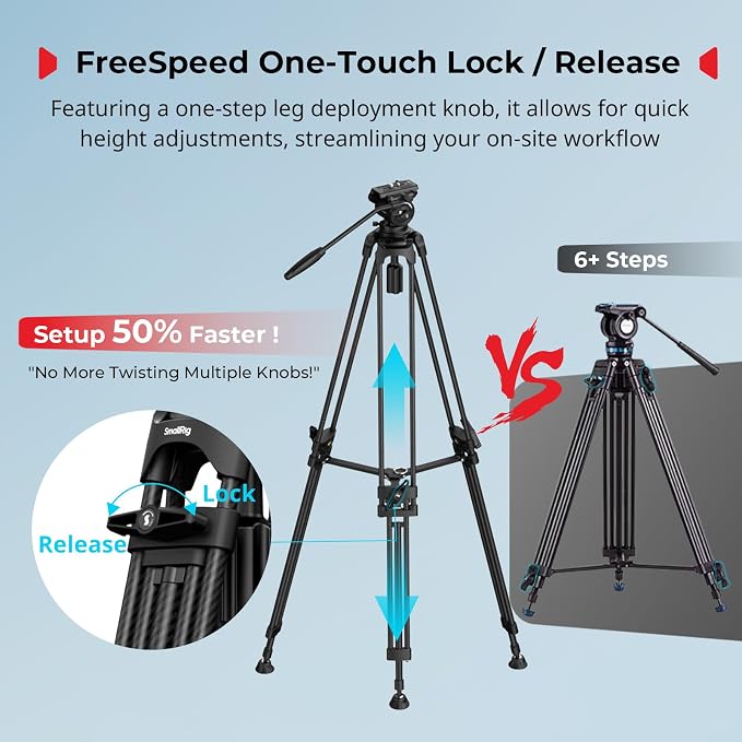SmallRig FreeSpeed Heavy Duty Carbon Fiber Video Tripod, 73" Camera Tripod with Fluid Head for Manfrotto Plate, One-Knob Quick Extend, 75mm Bowl, Weigh 7.5lb, Load up 22lb for DSLR Camera, Camcorder - Image 2
