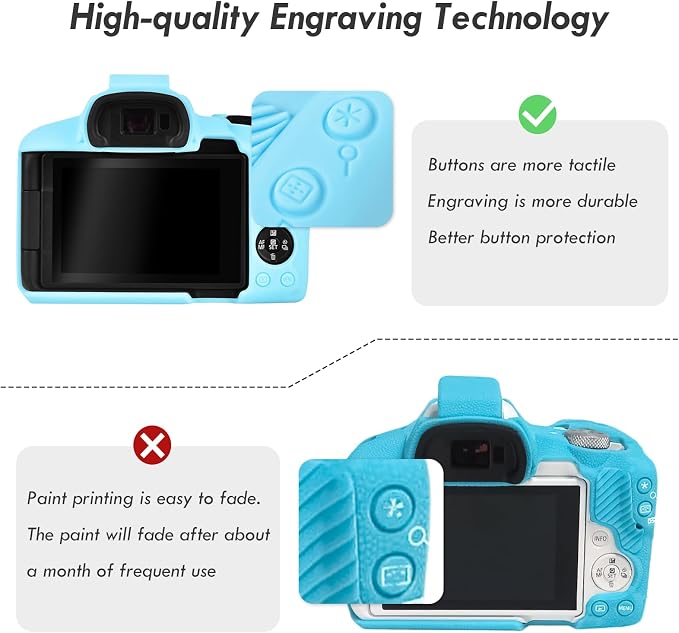 Rieibi EOSR50 EOS R50 Case, Soft Silicone Protective Case for Canon EOS R50 EOSR50 Vlogging Camera, Lightweight EOS R50 Camera Case Grip Cover Body Skin - Light Blue - Image 4