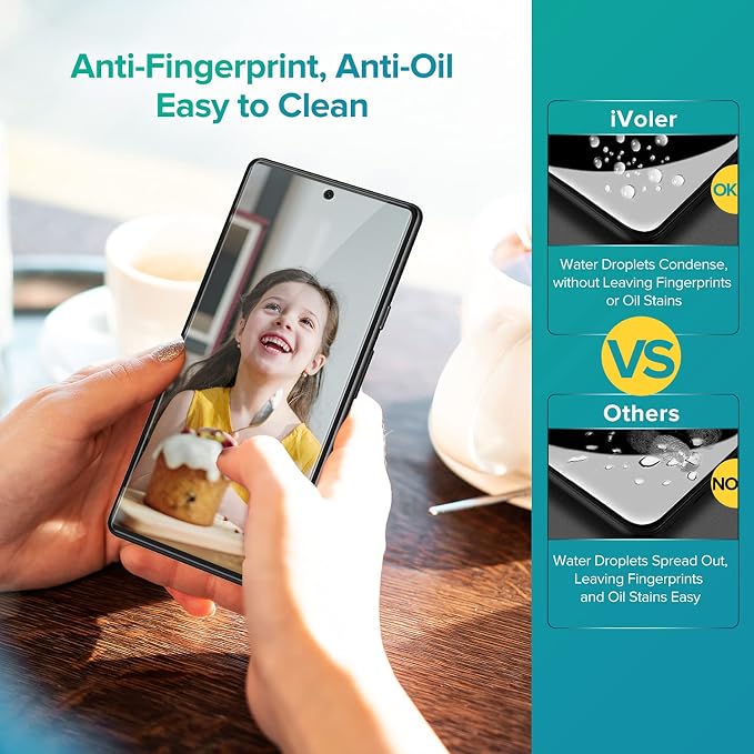 ivoler Screen Protector for Google Pixel 6 6.4" Tempered Glass 6-Pack | [Fingerprint Unlock Compatible], 9H Hardness, Bubble Free, Easy Install Frame for Pixel 6 6.4 inch - Image 8