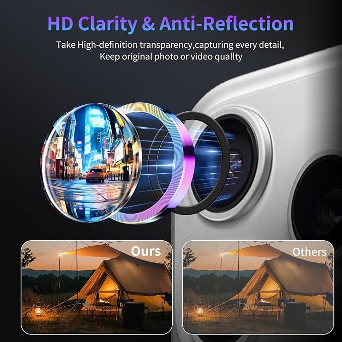 Camera Lens Protector for iPhone 17 Pro/iPhone 17 Pro Max,1 Pack | Tempered Metal Glass Camera Cover, HD Clear Anti-Scratch Lens Screen Protector Film,Case Friendly,Colorful Titanium - Image 3
