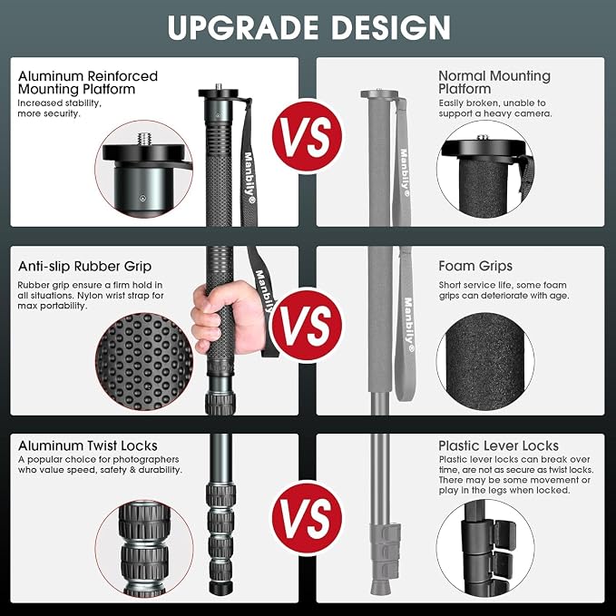 A-666L Camera Monopod - 32mm Aluminum Tube With Walking Stick Handle for DSLR Cameras Canon Sony Nikon - 69" Travel Monopod, 33 lbs/15kg Payload - Image 2