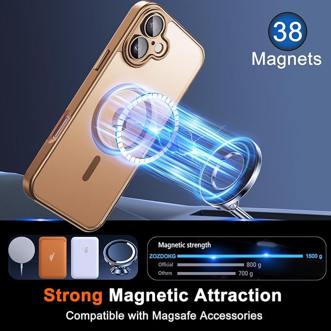 for iPhone 17 Case with Privacy Screen Protector, Brown | Full Camera Protection, Magnetic, Compatible with MagSafe, Translucent Matte Shockproof Phone Protective Cover for iPhone 17 - Image 3