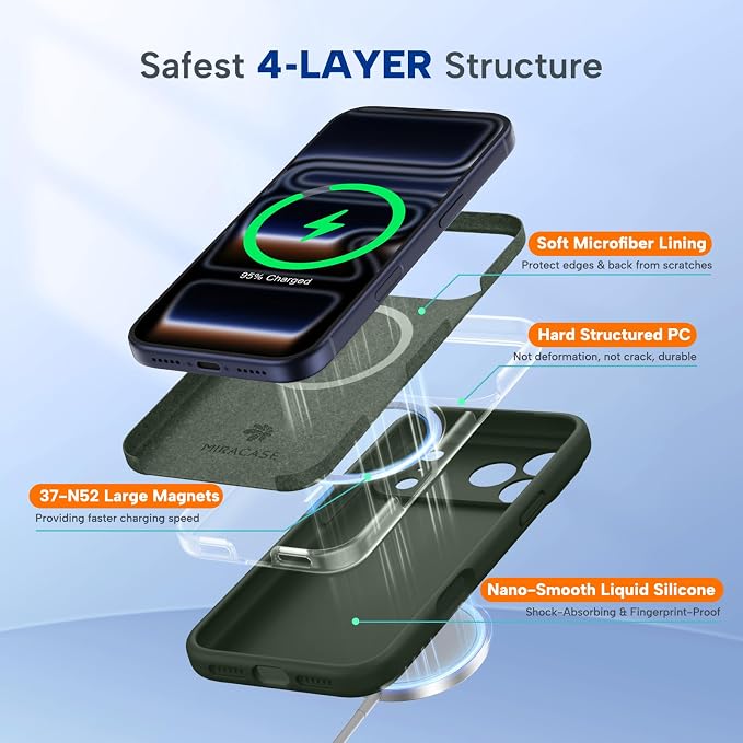 Miracase Magnetic for iPhone 17 Pro Case, Silicone, Dark Green | Compatible with MagSafe, Soft Microfiber Lining,Shockproof Drop Protection Phone Case for 17 Pro - Image 4