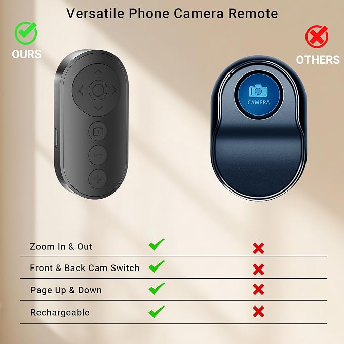 Wireless Camera Remote Control with Zoom for iPhone & Android, Bluetooth Camera Remote Shutter with Front/Rear Camera Switch for Photo & Video, Smartphone Bluetooth Clicker for TikTok. - Image 2
