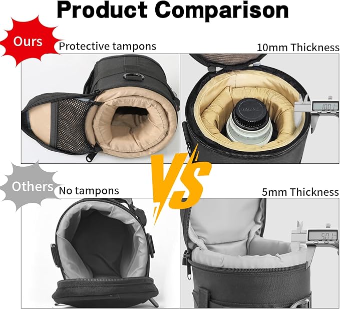 Camera Lens Case,Fits 6.70"x10.63" DSLR Lens,Protective Carry Pouch | Soft Padded Lens Bag with Zippered Closure, Dustproof and Water-Resistant, Fits Pentax, Olympus, Panasonic & More - Image 4