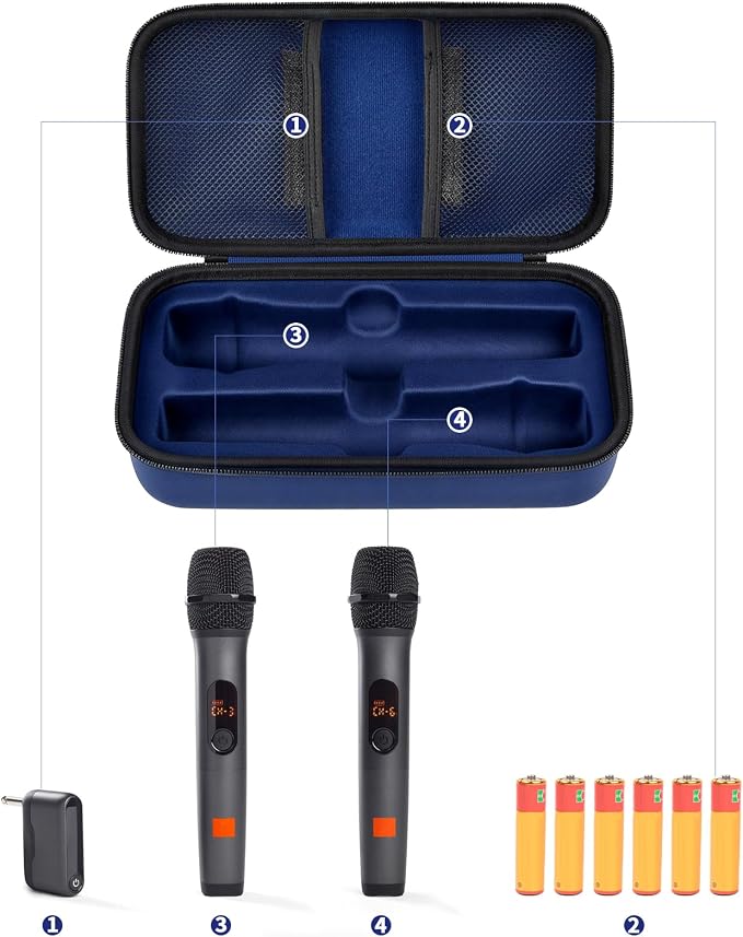 Wireless Microphone Case Compatible with JBL Wireless Two Microphone System, Handheld Dual Mic Travel Bag for Singing or Karaoke for Receivers, Adapters, AA Batteries - Image 3